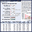 Home Equity Loan Calculator