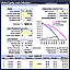 Home Equity Loan Calculator