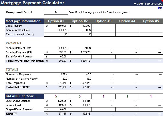 Free Mortgage Payment Calculator Spreadsheet For Excel 6565