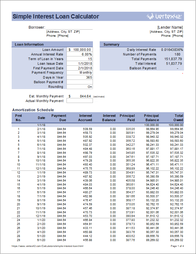 Free Simple Interest Loan Calculator for Mortgage and Amortization