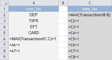 Formulas for the Drop Down Lists