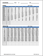 Baseball Lineup Template