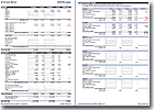 Sample Business Budget