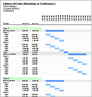 Gannt Chart Event Schedule