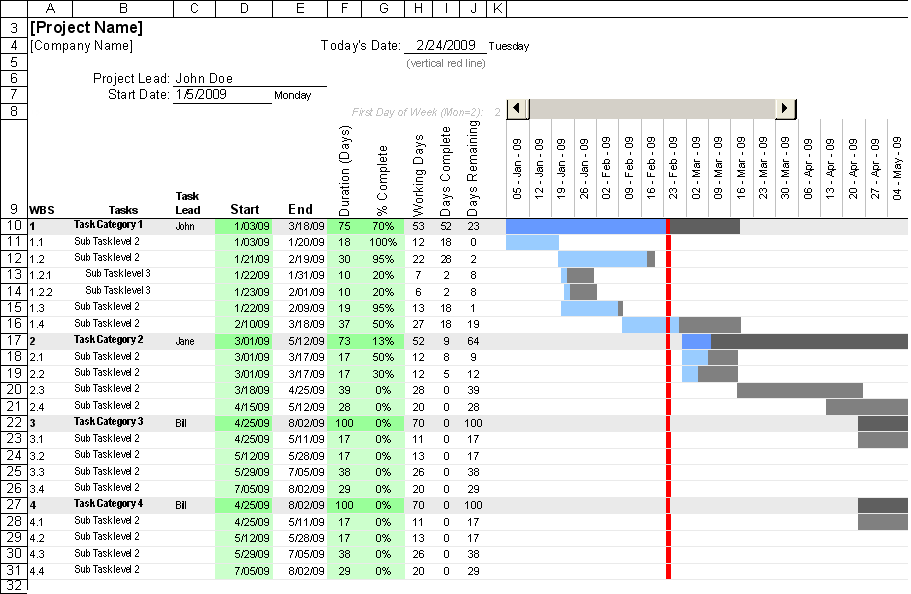 Free Gantt Chart Template For Excel 9285