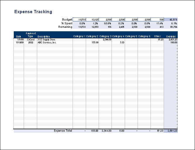 Daily Expense Tracking Spreadsheet Template