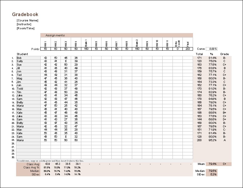 Free Gradebook Templates