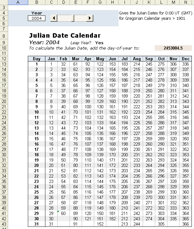 JULIAN CALENDAR Yangah Solen