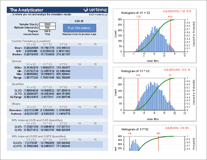 Data analysis statistics and probability