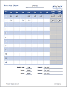 Practice Chart Template Screenshot
