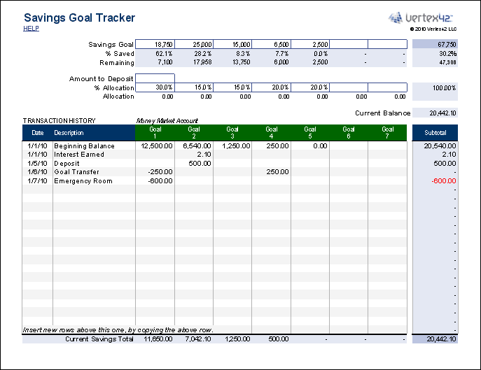 Free Savings Goal Tracker for People Who Budget