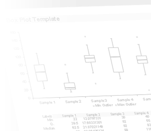 Watermark - Box Whisker Plot