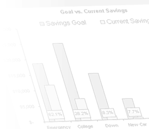 Watermark - Savings