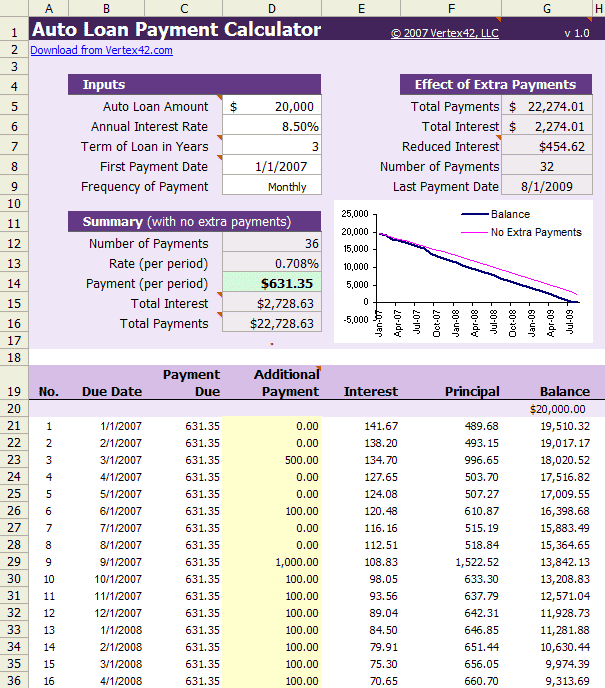 naca mortgage payment calculator