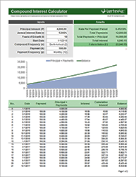 Thumbnail - Compound Interest Calculator