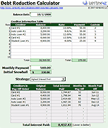 Credit Card Payoff Calculator Chart