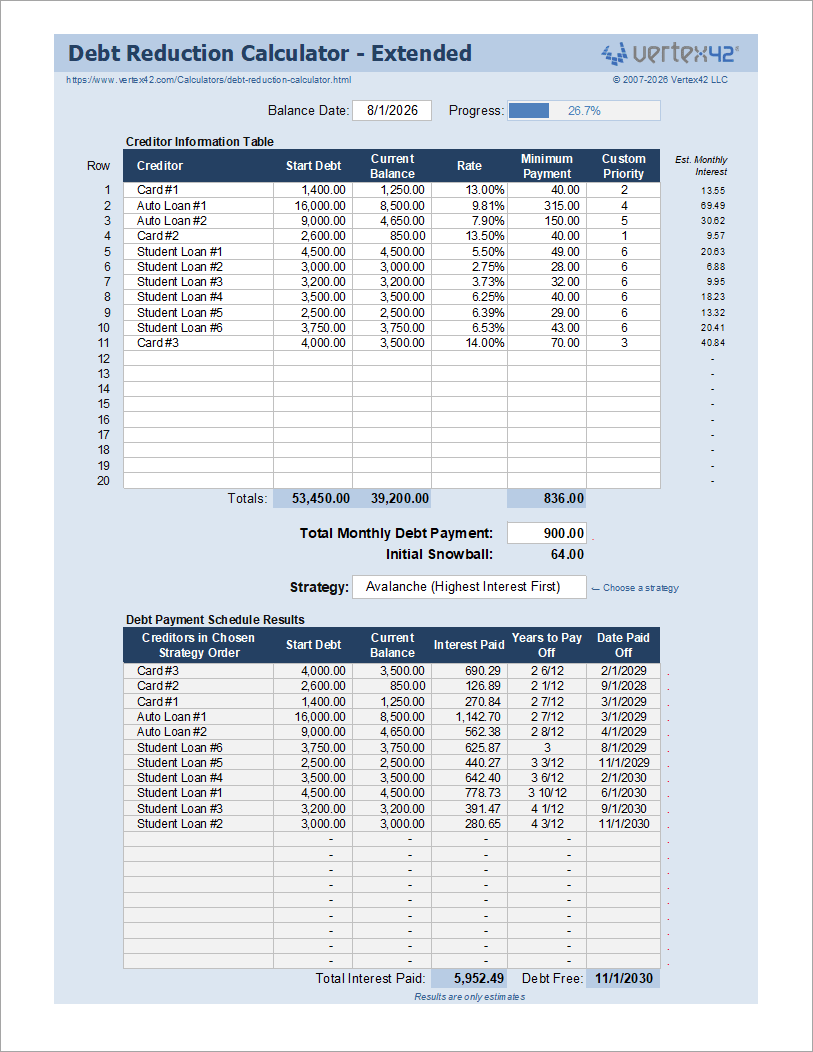 Debt Snowball Calculator - Extended Version