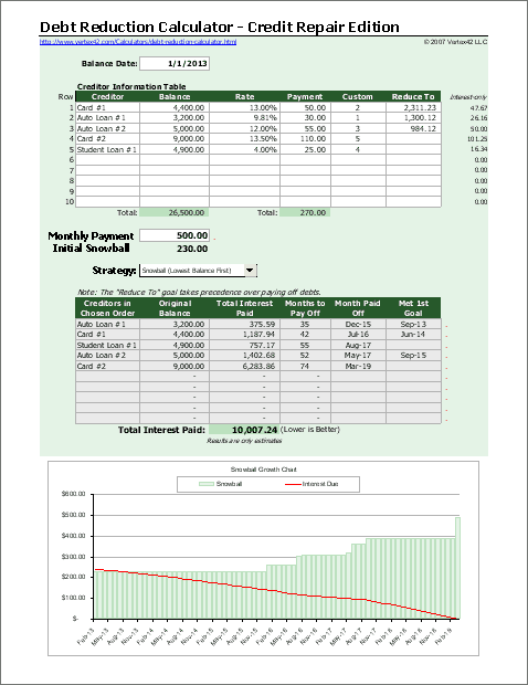 Free Credit Repair Spreadsheet Improve Your Credit Score