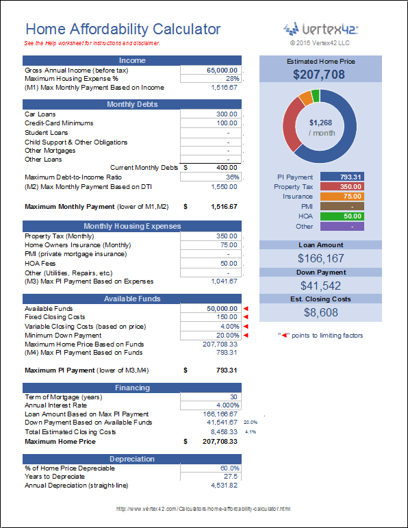 Home Affordability Calculator for Excel