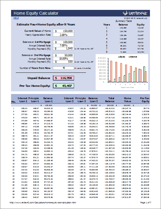 home-equity-line-of-credit-payment-calculator-excel-credit-walls