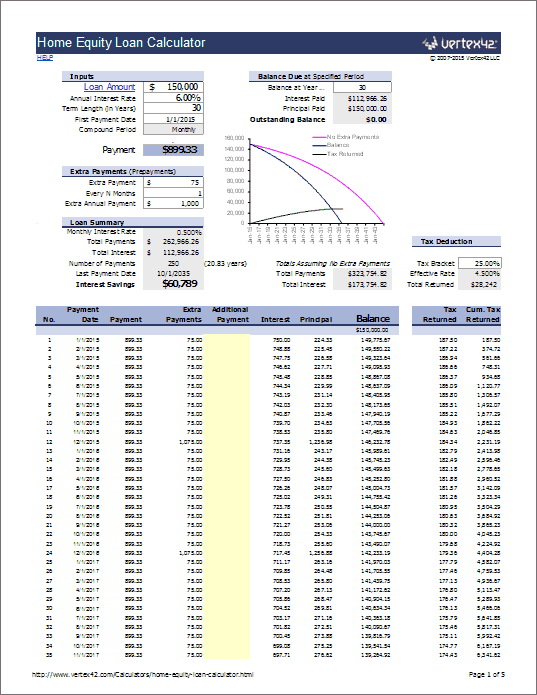 interest rate calculator mortgage