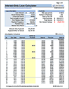 interest only mortgage calculator monthly payment