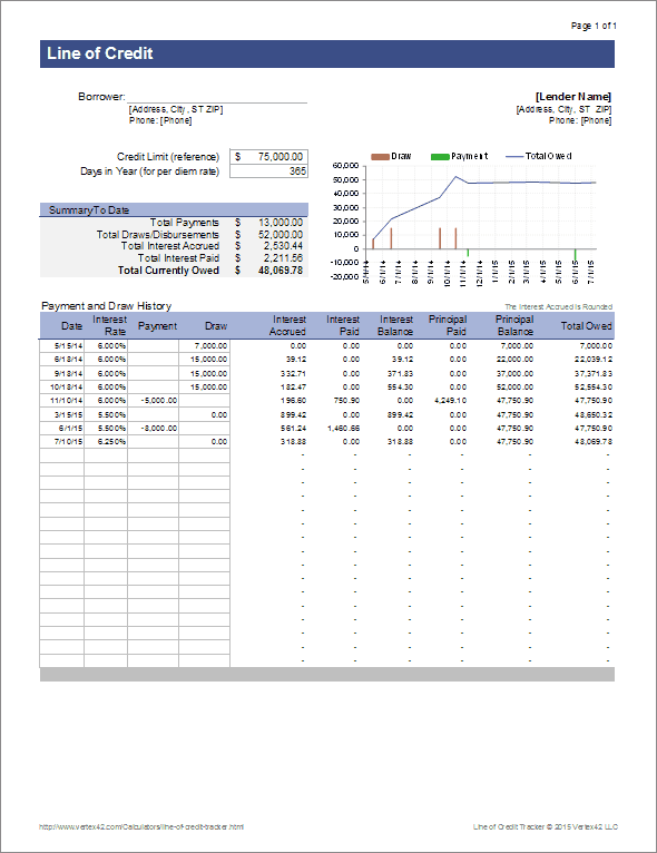 Line of Credit Tracker for Excel