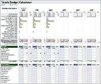 Vignette - calculatrice de budget annuelle