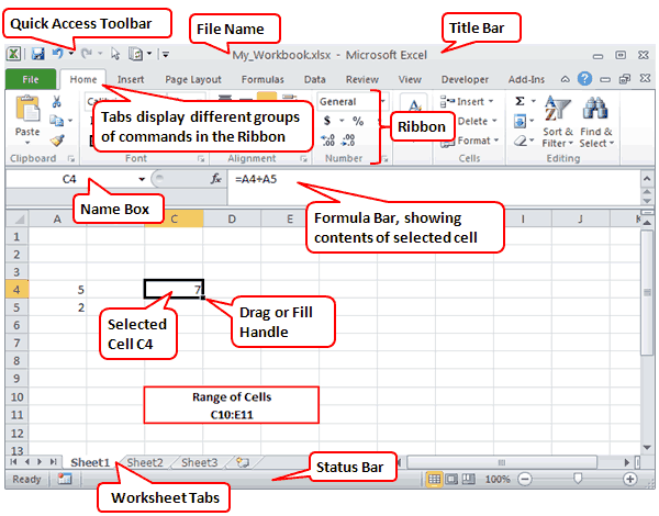 microsoft excel uses of spreadsheet