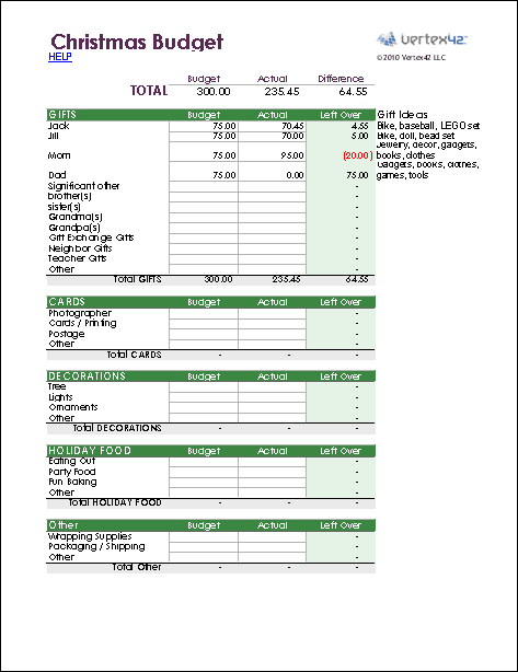 Christmas Gift Budget Template