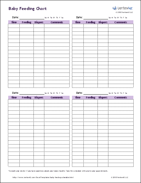 Feeding Chart for Newborns and Babies