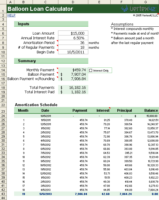 Loan Amortization Schedule Template