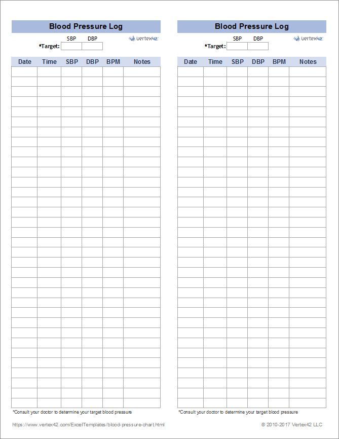 blood pressure recording chart printable