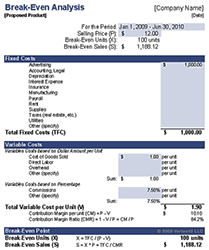 Thumbnail - Break Even Analysis Calculator