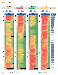 Thumbnail - Calendar Chart Template