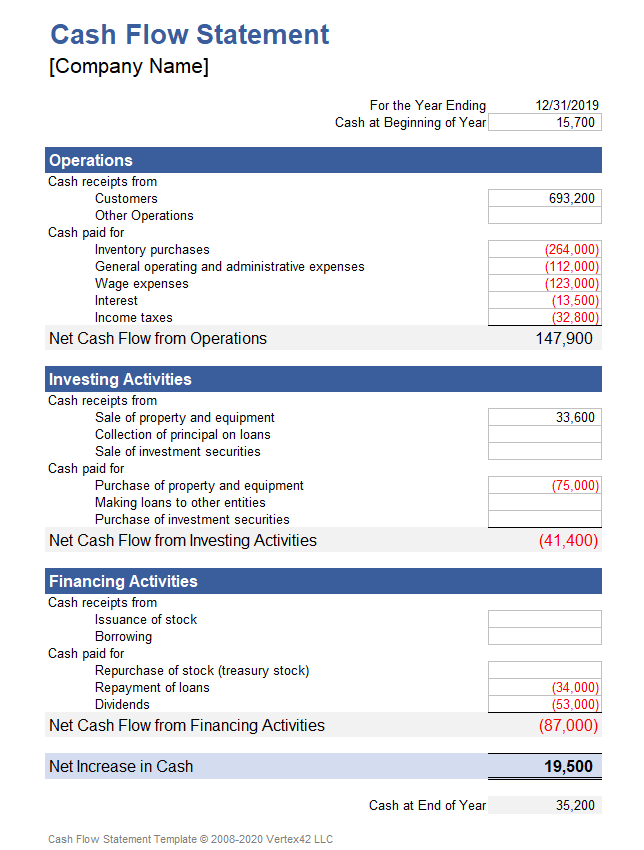 Cash Flow Statement Template