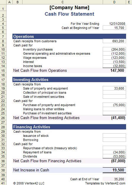 statement of cashflows excel company