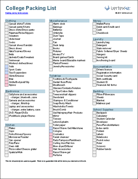 packing checklist template