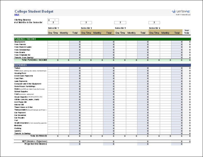 College Student Budget Template