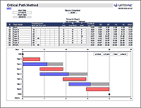 Critical Path Method Spreadsheet - Thumbnail