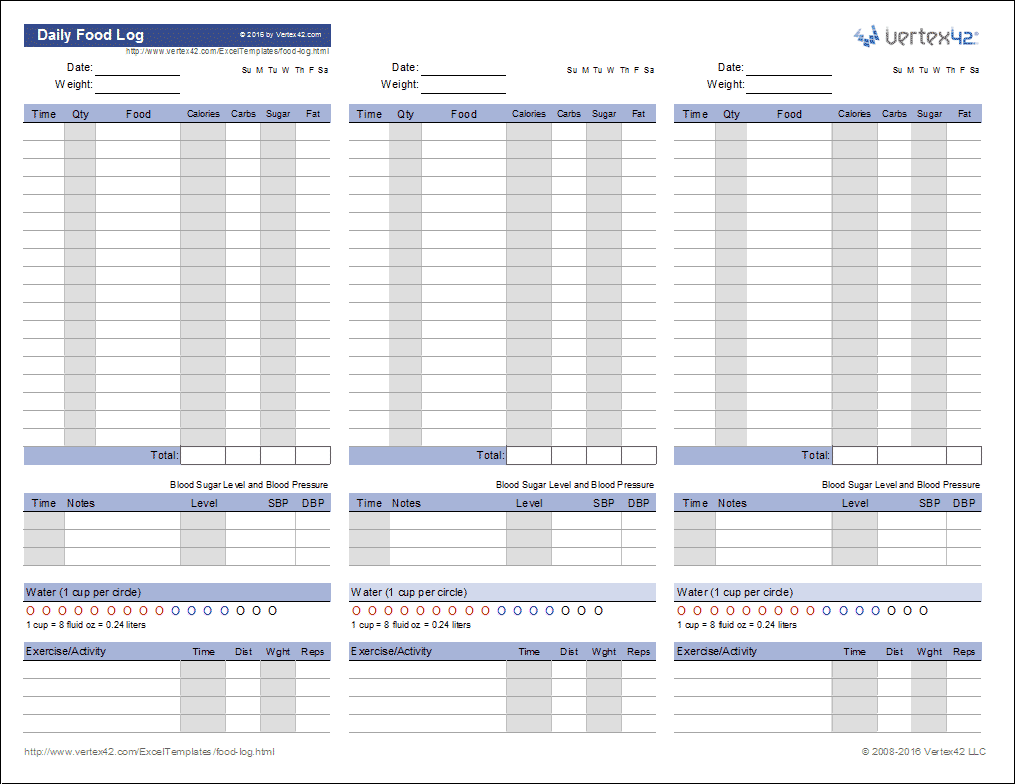 Calorie Counting Chart Printable