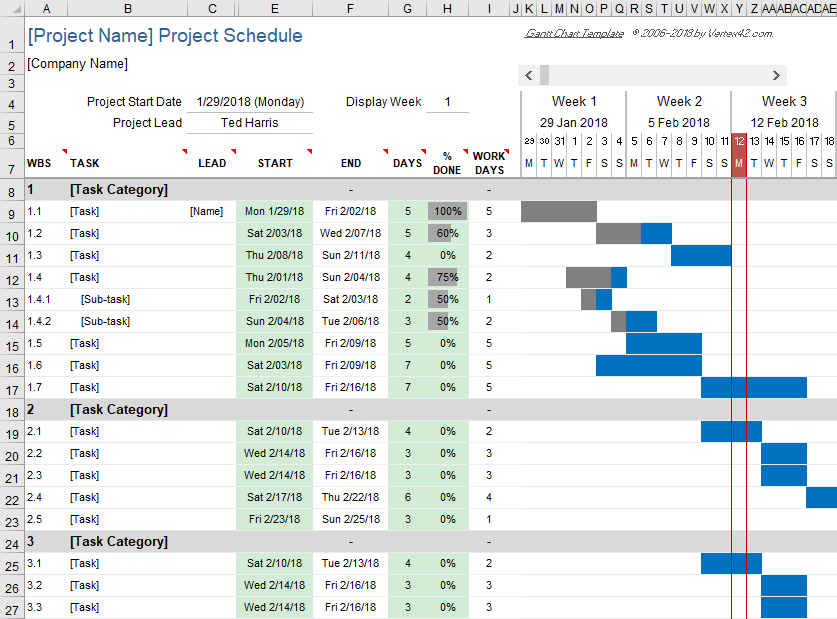 gantt chart excel template for project management