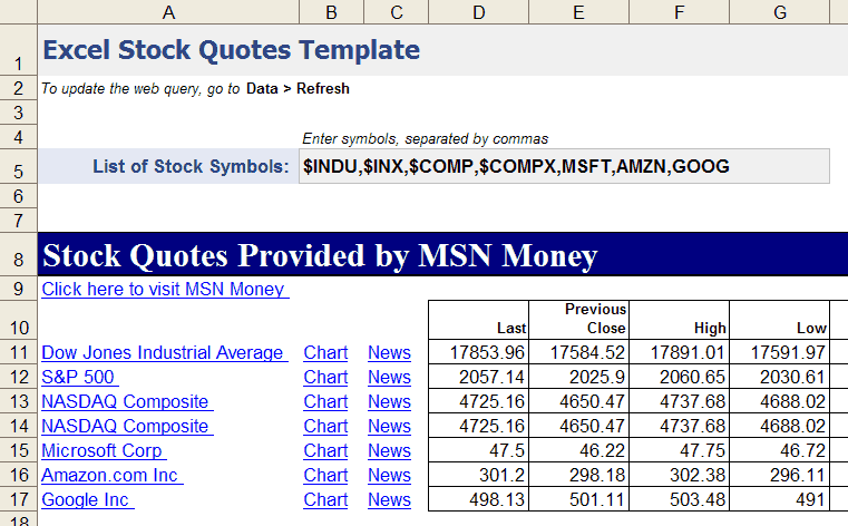 Free Stock Quotes in Excel - Portfolio Template