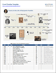 Excel Timeline Template