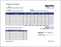 Travel Expense Report Template