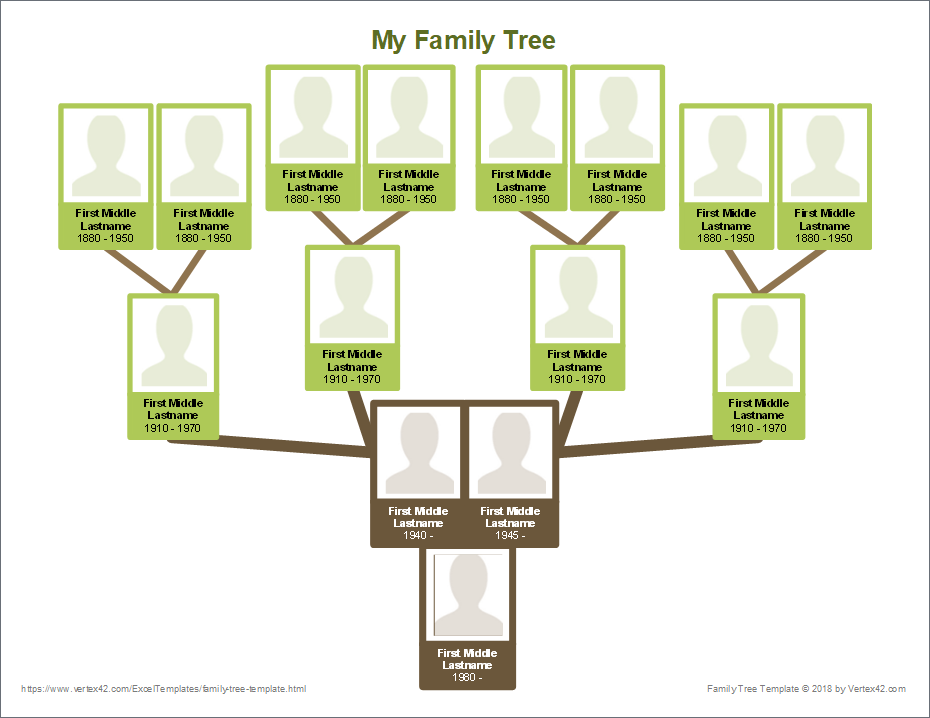 free family tree now