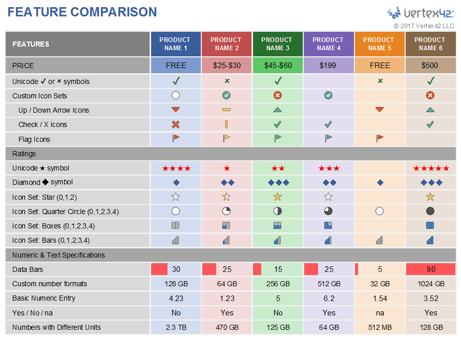 Microsoft Excel Templates Feature Comparison Excel Template