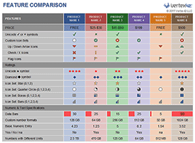 Thumbnail - Feature Comparison Template