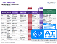 FMEA Template