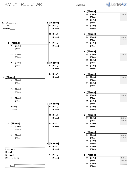 Free Family Tree Template Printable Blank Family Tree Chart